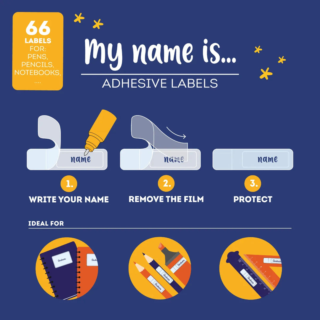 Name Set Of 3 Sticker Sheet - Space