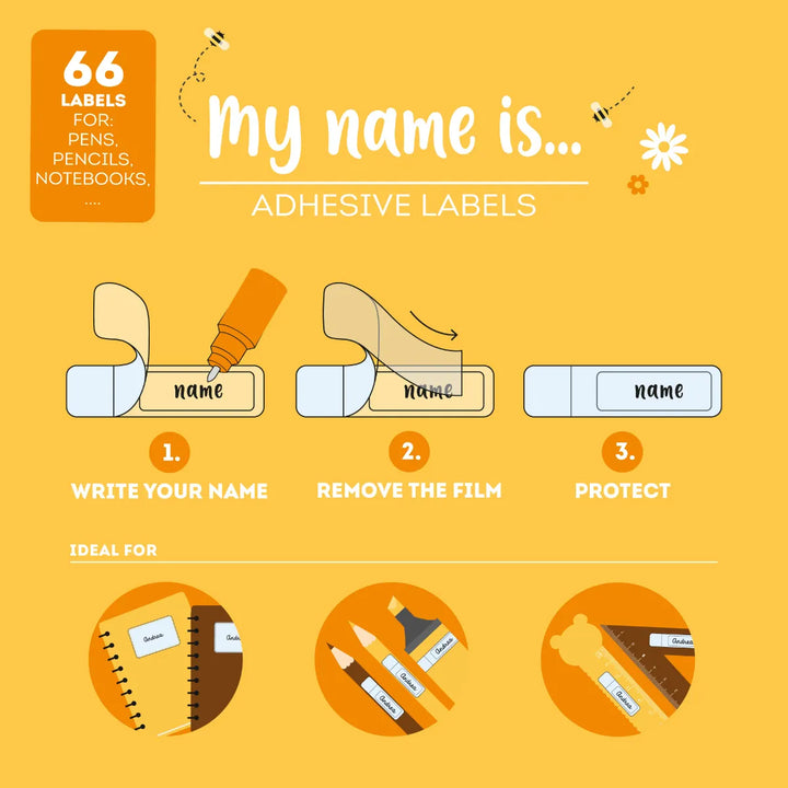 Name Set Of 3 Sticker Sheet - Teddy